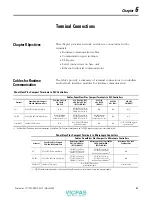 Preview for 87 page of Rockwell Automation 2711PC- T6C20D User Manual