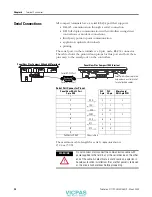 Preview for 90 page of Rockwell Automation 2711PC- T6C20D User Manual