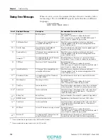 Preview for 110 page of Rockwell Automation 2711PC- T6C20D User Manual