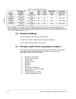 Preview for 14 page of Rockwell Automation 41LR4060 Instruction Manual