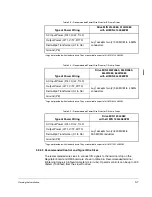 Preview for 37 page of Rockwell Automation 41LR4060 Instruction Manual