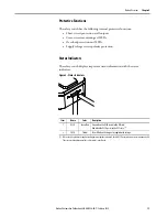 Preview for 11 page of Rockwell Automation 440G-EMAS User Manual