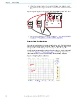 Preview for 60 page of Rockwell Automation 440R-D22R2 User Manual