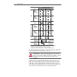 Preview for 4 page of Rockwell Automation 56 Installation, Operation And Maintenance Manual