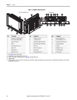 Preview for 14 page of Rockwell Automation 6181P User Manual