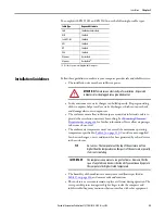 Preview for 23 page of Rockwell Automation 6181P User Manual