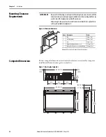 Preview for 24 page of Rockwell Automation 6181P User Manual