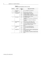 Preview for 6 page of Rockwell Automation 6185-D Installation And User Manual