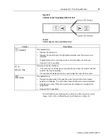 Preview for 37 page of Rockwell Automation 6185-D Installation And User Manual