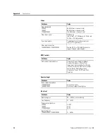 Предварительный просмотр 50 страницы Rockwell Automation 6186-M12AL User Manual