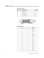 Предварительный просмотр 56 страницы Rockwell Automation 6186-M12AL User Manual