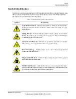 Предварительный просмотр 19 страницы Rockwell Automation 700-1308-00 Service Manual