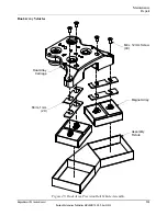 Предварительный просмотр 115 страницы Rockwell Automation 700-1308-00 Service Manual