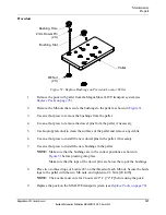 Предварительный просмотр 127 страницы Rockwell Automation 700-1308-00 Service Manual