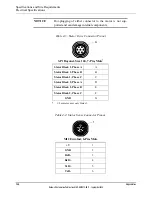 Предварительный просмотр 134 страницы Rockwell Automation 700-1384-01 User Manual