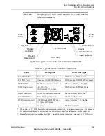 Предварительный просмотр 143 страницы Rockwell Automation 700-1384-01 User Manual