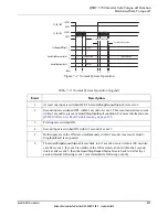 Предварительный просмотр 271 страницы Rockwell Automation 700-1384-01 User Manual