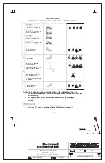 Предварительный просмотр 7 страницы Rockwell Automation 855H-R30E Bulletin