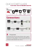 Preview for 1 page of Rockwell Automation 9300-USBE Series Quick Start Manual