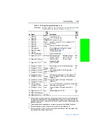 Preview for 39 page of Rockwell Automation 9VT201-007HTNNN User Manual