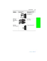 Preview for 41 page of Rockwell Automation 9VT201-007HTNNN User Manual