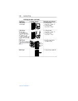 Preview for 48 page of Rockwell Automation 9VT201-007HTNNN User Manual