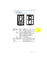 Preview for 59 page of Rockwell Automation 9VT201-007HTNNN User Manual