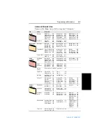 Preview for 71 page of Rockwell Automation 9VT201-007HTNNN User Manual