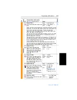 Preview for 75 page of Rockwell Automation 9VT201-007HTNNN User Manual