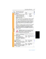 Preview for 79 page of Rockwell Automation 9VT201-007HTNNN User Manual