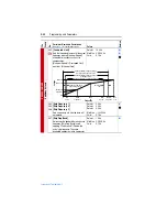 Preview for 82 page of Rockwell Automation 9VT201-007HTNNN User Manual