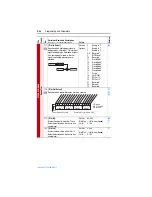 Preview for 86 page of Rockwell Automation 9VT201-007HTNNN User Manual