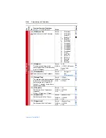 Preview for 90 page of Rockwell Automation 9VT201-007HTNNN User Manual