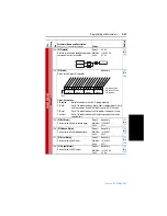 Preview for 91 page of Rockwell Automation 9VT201-007HTNNN User Manual