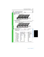 Preview for 119 page of Rockwell Automation 9VT201-007HTNNN User Manual