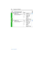 Preview for 120 page of Rockwell Automation 9VT201-007HTNNN User Manual