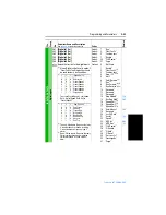 Preview for 121 page of Rockwell Automation 9VT201-007HTNNN User Manual