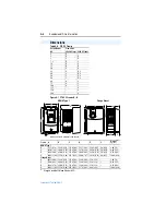 Preview for 158 page of Rockwell Automation 9VT201-007HTNNN User Manual