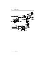 Preview for 204 page of Rockwell Automation 9VT201-007HTNNN User Manual