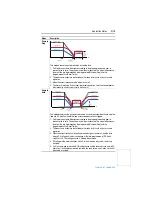 Preview for 211 page of Rockwell Automation 9VT201-007HTNNN User Manual