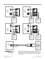 Preview for 2 page of Rockwell Automation Allen-Bradley 1203-SG2 Installation