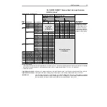 Предварительный просмотр 5 страницы Rockwell Automation Allen-Bradley 1204 Series Instructions Manual