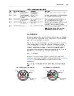 Preview for 13 page of Rockwell Automation Allen-Bradley 1305-AA02A Installation Instructions Manual