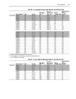 Предварительный просмотр 31 страницы Rockwell Automation Allen-Bradley 1305-AA02A Installation Instructions Manual