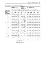 Предварительный просмотр 83 страницы Rockwell Automation Allen-Bradley 1305-AA02A Installation Instructions Manual