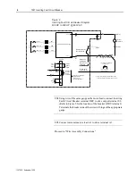 Предварительный просмотр 4 страницы Rockwell Automation Allen-Bradley 1397 Instructions Manual