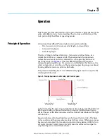 Preview for 21 page of Rockwell Automation Allen-Bradley 140M User Manual