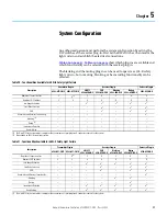 Preview for 53 page of Rockwell Automation Allen-Bradley 140M User Manual