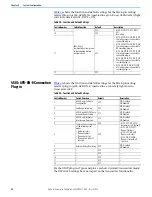 Preview for 58 page of Rockwell Automation Allen-Bradley 140M User Manual