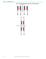 Preview for 74 page of Rockwell Automation Allen-Bradley 140M User Manual